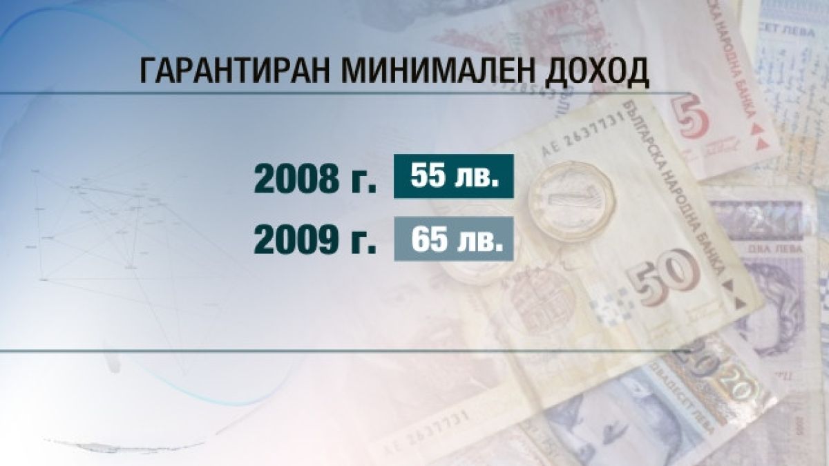 Искат кабинетът да актуализира гарантирания минимален доход