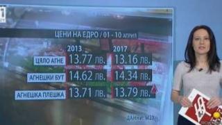 Репортаж: Защо агнешкото в Гюргево е два пъти по-евтино отколкото в Русе