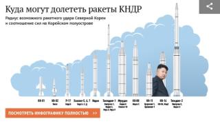 Опасността от апокалипсис набъбва! Северна Корея не спира със заканите: Ще отговорим с всеобща война и ядрени удари!