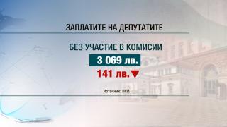 Порязват депутатите с по-ниски заплати, ето какви пари взимат във властта