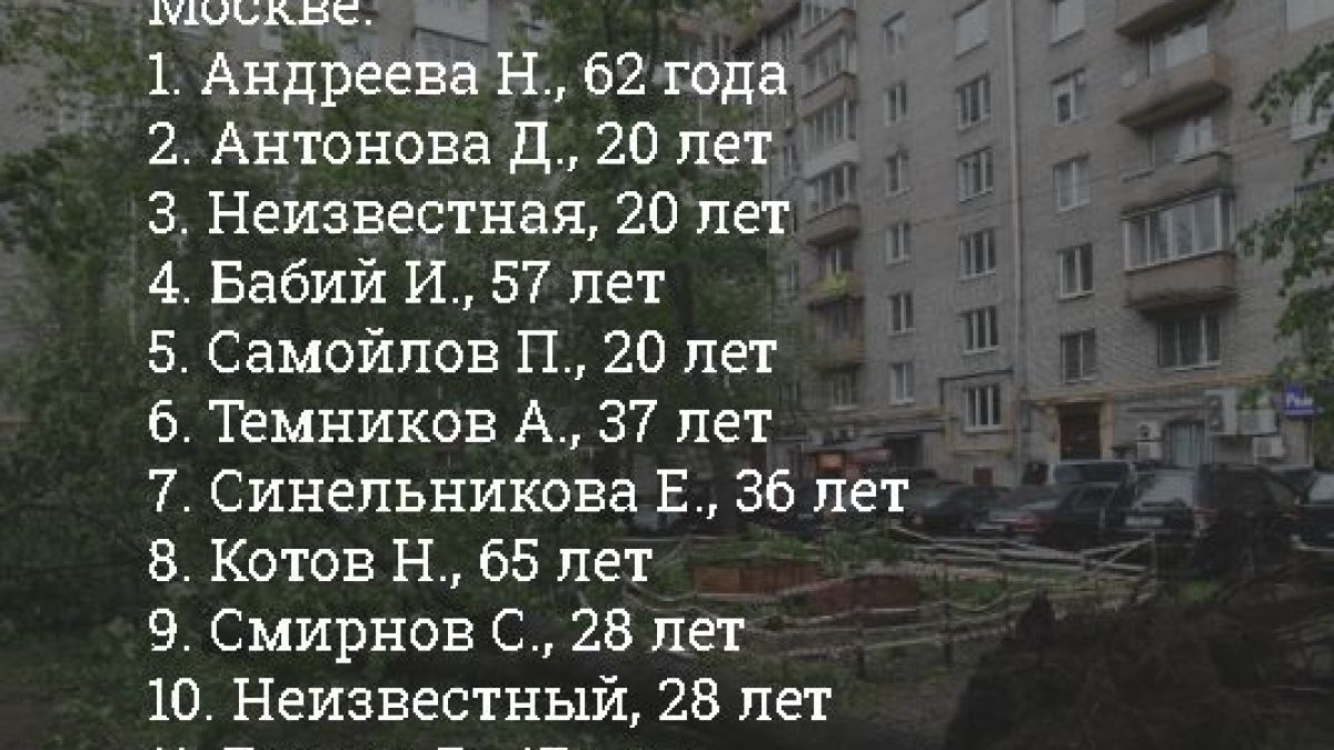 Трагедията е огромна! Голяма част от жертвите на смъртоносния ураган в Москва са млади хора (СНИМКИ)