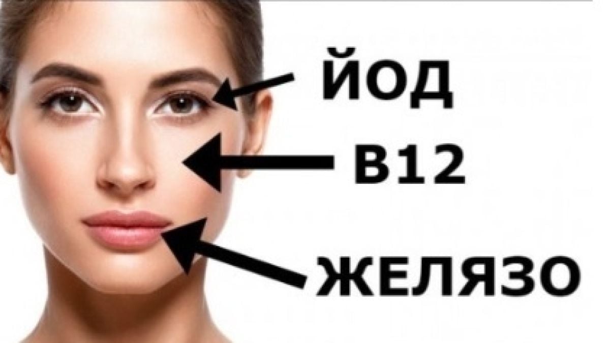 Тялото ви алармира! Ето как да разберете кой витамин ви липсва