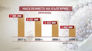 Стряскаща прогноза на ООН за изчезването на България (ИНФОГРАФИКА)