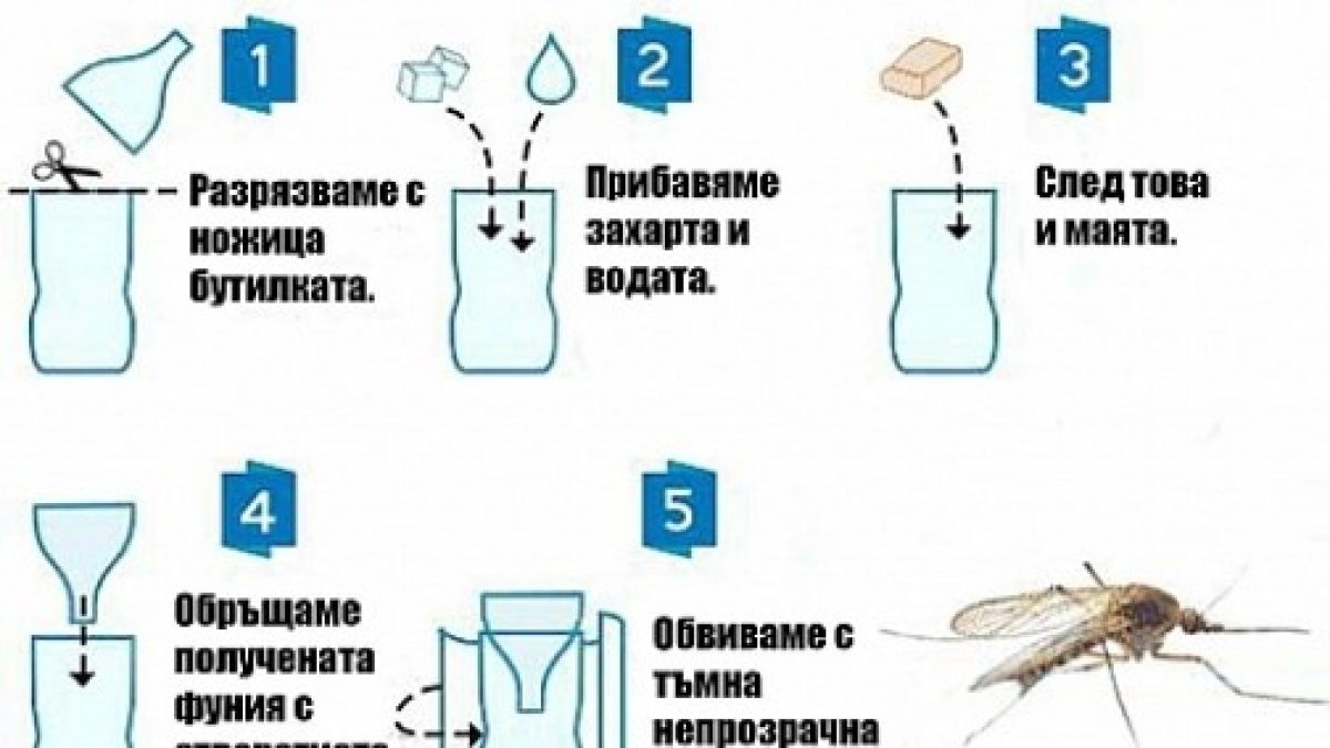 Лятото много обичаме да си вечеряме на балкона на хладнинка, но тези комари ни правят на решета, затова измислихме нещо страхотно