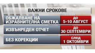 Столичното парно готви истински „леден душ” за клиентите си (ГРАФИКИ)