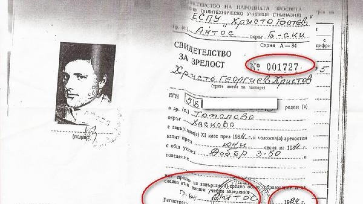 Няма такъв измамник! Горски в Айтос си фалшифицирал дипломата за средно образование, но не могат да го обвинят заради...