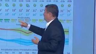 Климатологът Рачев обясни какви смущения ще донесе антициклонът "Катя" идните дни и ще има ли жега и през септември 