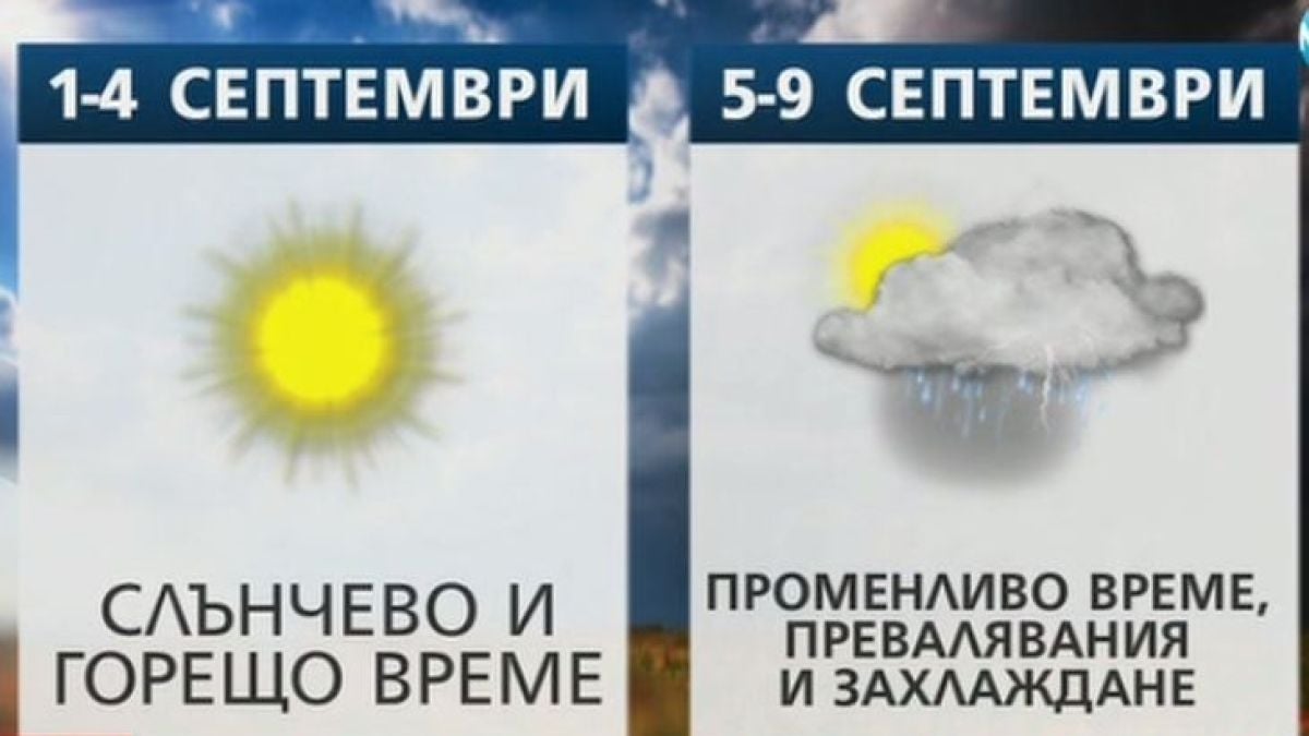 Синоптик от БАН посочи ще стане ли кучи студ до края на септември, разкри какво ще е времето в първия учебен ден!