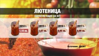 Готвите се да правите зимнина? Ето колко ще ви струва 