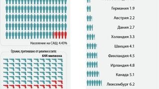 Българи разкриха покъртителни подробности от кошмарната касапница в Лас Вегас 