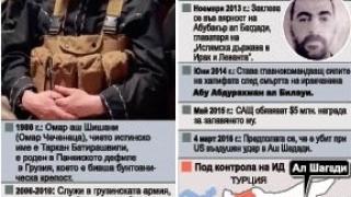 Руските ВКС са ликвидирали днес Абу Омар аш Шишани, 120 джихадисти и 60 чужди наемници (ИНФОГРАФИКА/ВИДЕО)