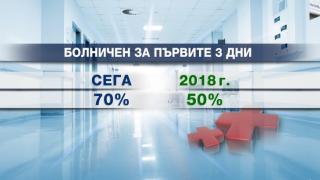 Ако намалението на болничните остане, синдикатите ще са против бюджета на ДОО