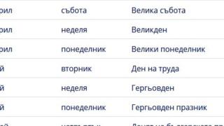 Пълен КАЛЕНДАР с официалните почивни дни през 2018 година