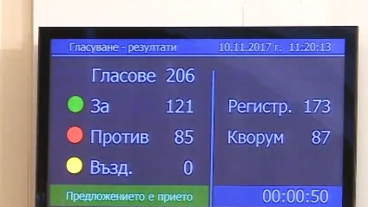 Извънредно! Вече всичко е ясно: Ананиев е новият здравен министър! (СНИМКИ)