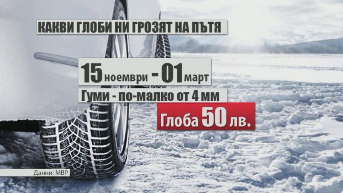 Внимание! Много важна информация за всички шофьори! Грозят ни нови глоби на пътя!
