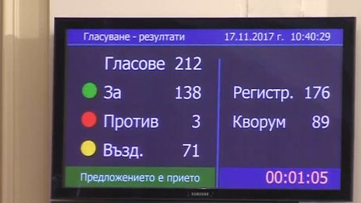 Гласувано и решено: Караянчева е новият шеф на парламента! (СНИМКИ)