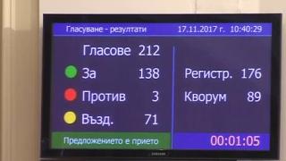 Гласувано и решено: Караянчева е новият шеф на парламента! (СНИМКИ)
