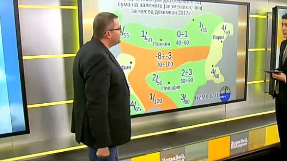 Синоптикът от БАН Красимир Стоев показа притеснителни ГРАФИКИ за времето през декември! Голяма страхотия ще залее страната тези дни, но… (ВИДЕО)