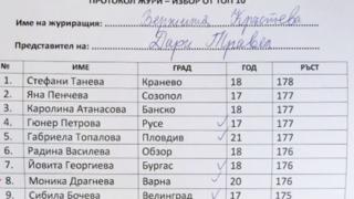 Истината за Мис България лъсна наяве! Ирина Папазова показа гласовете на журито (СНИМКИ/ВИДЕО)