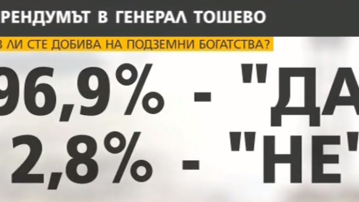 Категорично! Добруджа каза „не” на добива на газ (ВИДЕО)