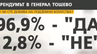 Категорично! Добруджа каза „не” на добива на газ (ВИДЕО)