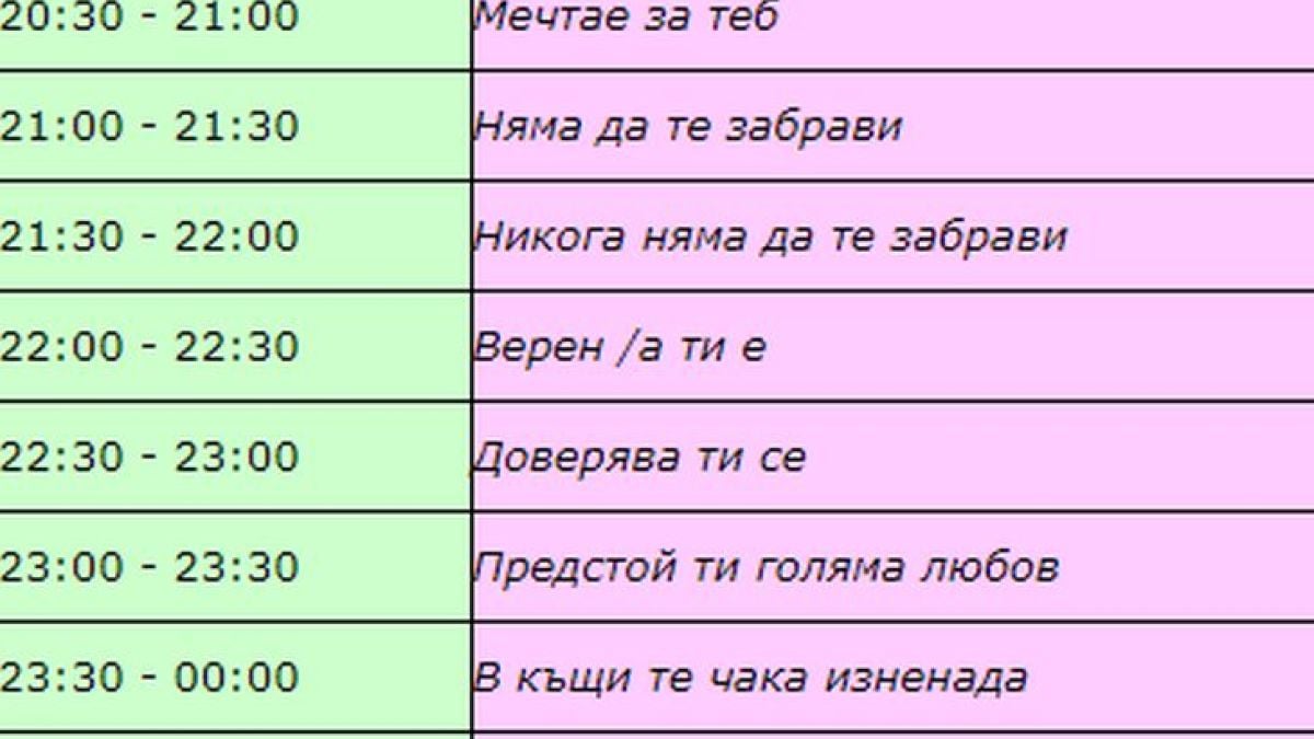 Уникална ТАБЛИЦА показва какво ви очаква, когато кихнете!