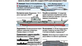 Китай прави ядрен самолетоносач 