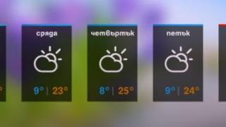Климатологът Симеон Матев направи прогноза за седмицата и обяви края на... (ТАБЛИЦА)