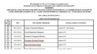 Работата на КПКОНПИ блокирана с правна хватка