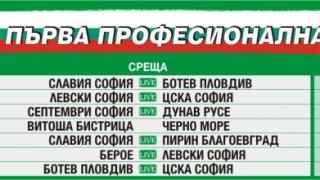 „Еврофутбол“: Ливърпул ще надиграе Рома в полуфинала за Шампионската лига   