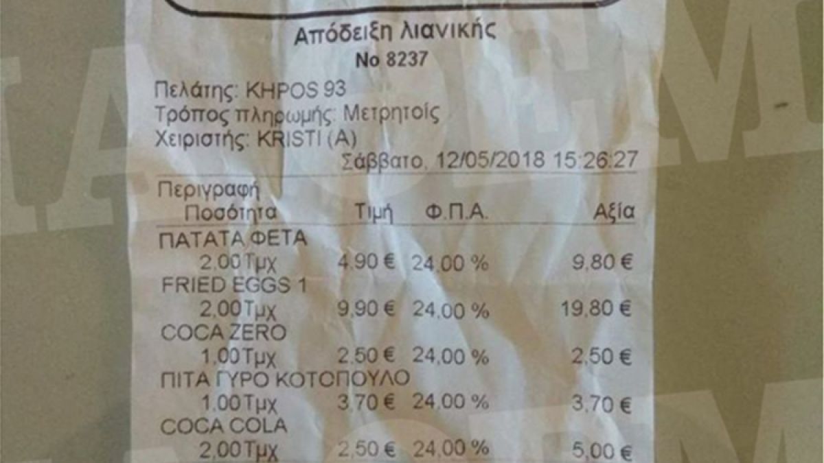 На гръцкия остров Миконос дерат кожи - искат 40,80 евро за две пържени яйца