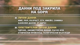 Новата регулация за личните данни – какви са правата ни?