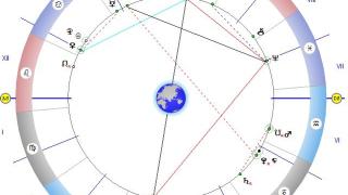 Астрологът Ивелина Пенчева предупреди: Ако сънувате, сте на грешен път
