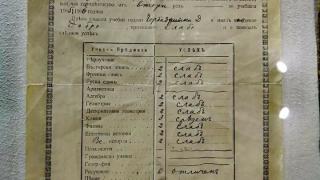 Може ли да познаете на кой прочут български писател е тази диплома на двойкаджия? (СНИМКА)