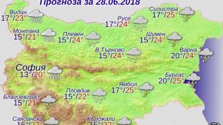  Прогнозата на синоптиците за днес е плашеща и вече е факт! Пороите продължават с пълна сила! 