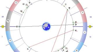 Астрологът Ивелина Пенчева предупреди с какви хора да не общувате днес