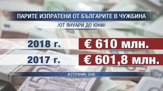 Казаха колко пари са изпратили у нас гурбетчиите, сумата ще ви изуми!