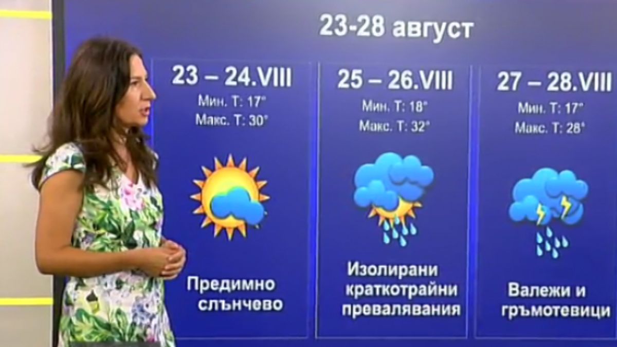 Синоптикът Анастасия Стойчева показа ГРАФИКИ и обяви кога свършва лятото! (ВИДЕО)