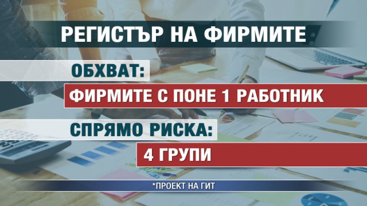 Вкарват всички фирми у нас в риск-регистър (СНИМКИ)