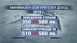Много лоша новина за тези, които се осигуряват сами 