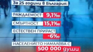 Докъде се докарахме: До 2030 г. България ще стане демографска пустиня