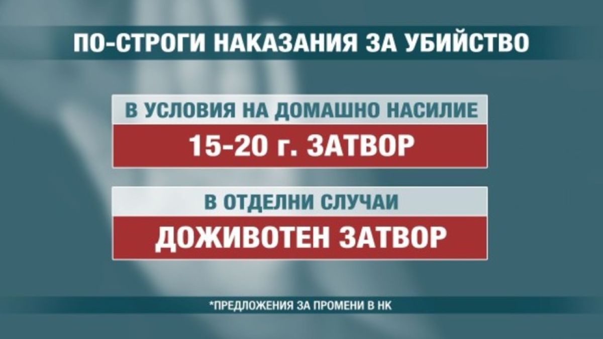 Ще наказват ли по-строго убийствата при домашно насилие? 