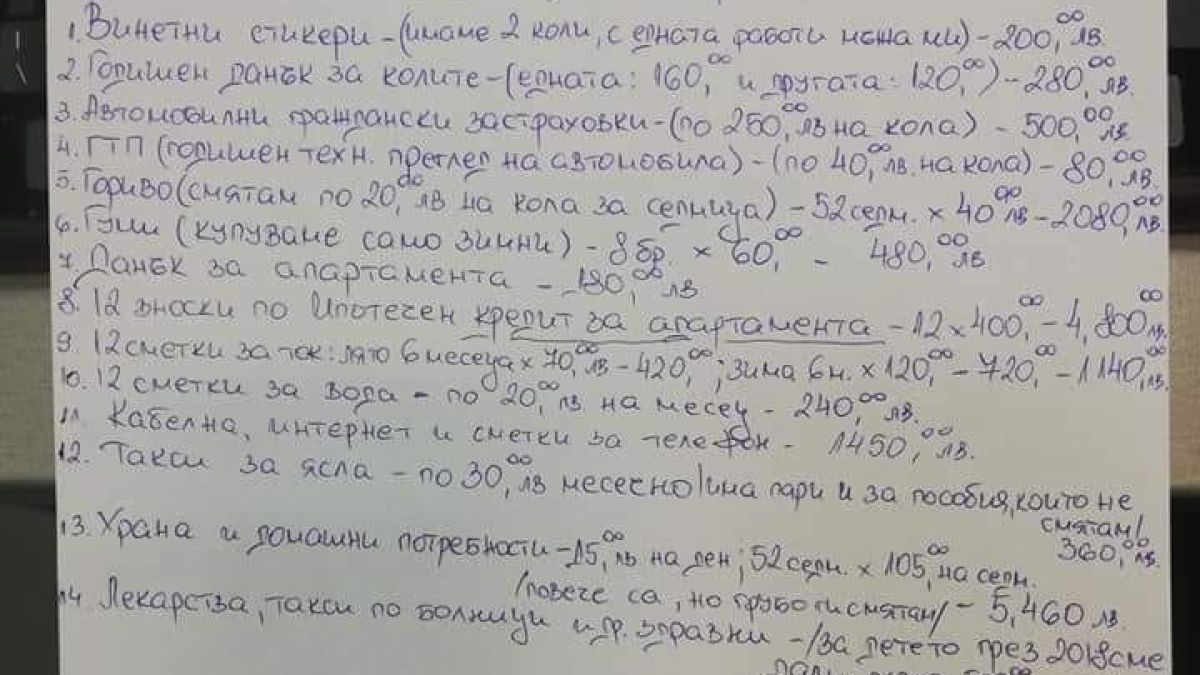 Майка показа шокираща сметка - разкри колко са разходите и доходите на семейството й и взриви мрежата! (СНИМКА)