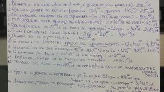 Майка показа шокираща сметка - разкри колко са разходите и доходите на семейството й и взриви мрежата! (СНИМКА)