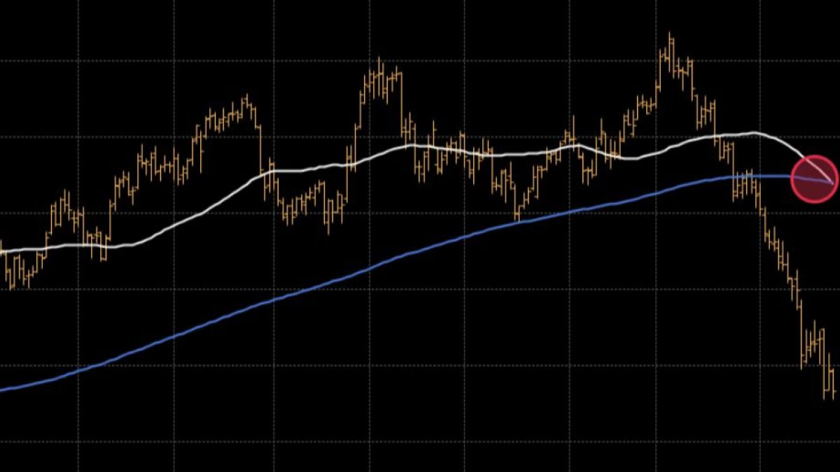 Bloomberg: „Знакът на смъртта” се образува на нефтения пазар, какво вещае това?