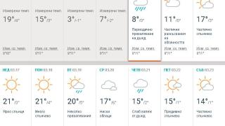 Първа пролет пуква точно в 23:58 часа след дни, но до тогава ни чака много странно време! (КАРТА)