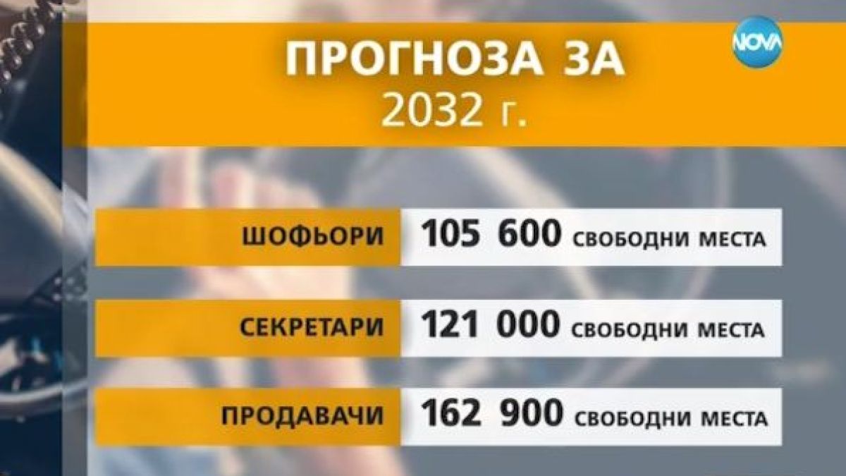 Висшисти стават продавачи, нуждата от персонал е огромна (ВИДЕО)