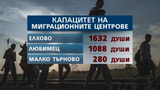 МВР изгражда бежански лагери в три града (ВИДЕО)