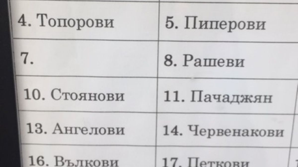 Дясната ръка на пловдивския кмет се уреди с общинско жилище