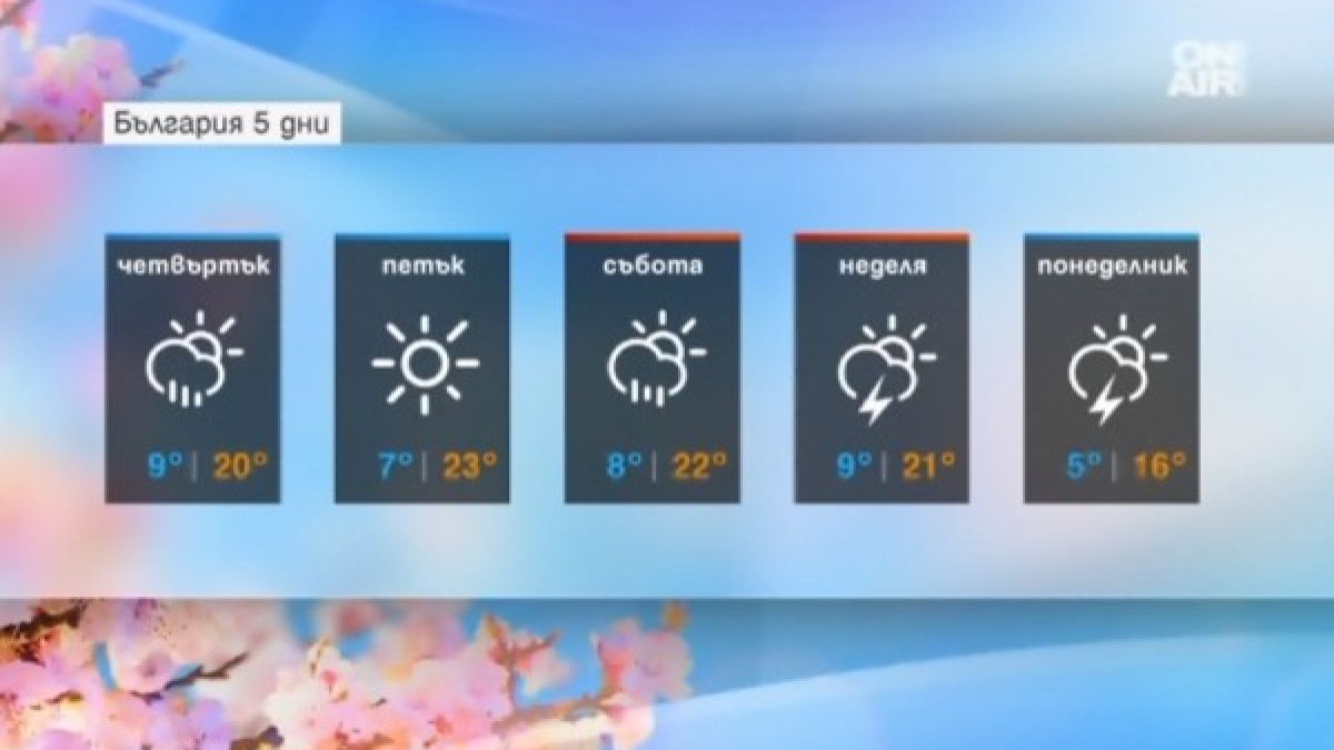 Синоптикът Симеон Матев направи смразяваща прогнозата за Георгьовден (ТАБЛИЦА)